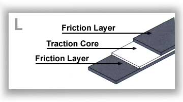 Power Transmission and Conveying Solutions